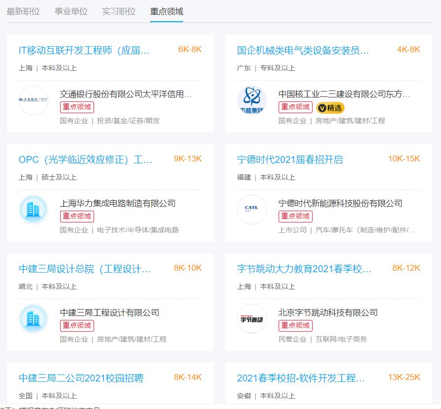讓數據告訴你，來馬來西亞留學“好就業”的專業該如何選擇！(圖6)