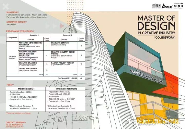 馬來西亞理科大學新增【創意產業設計】碩士專業,最全專業解析來了!!!(圖2) 馬來西亞理科大學新增【創意產業設計】碩士專業,最全專業解析來了!!!(圖2)