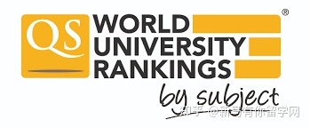 這樣看才更懂,內附對照分析圖,馬來西亞留學院校2022QS世界大學學科排名分析來啦!(圖1)